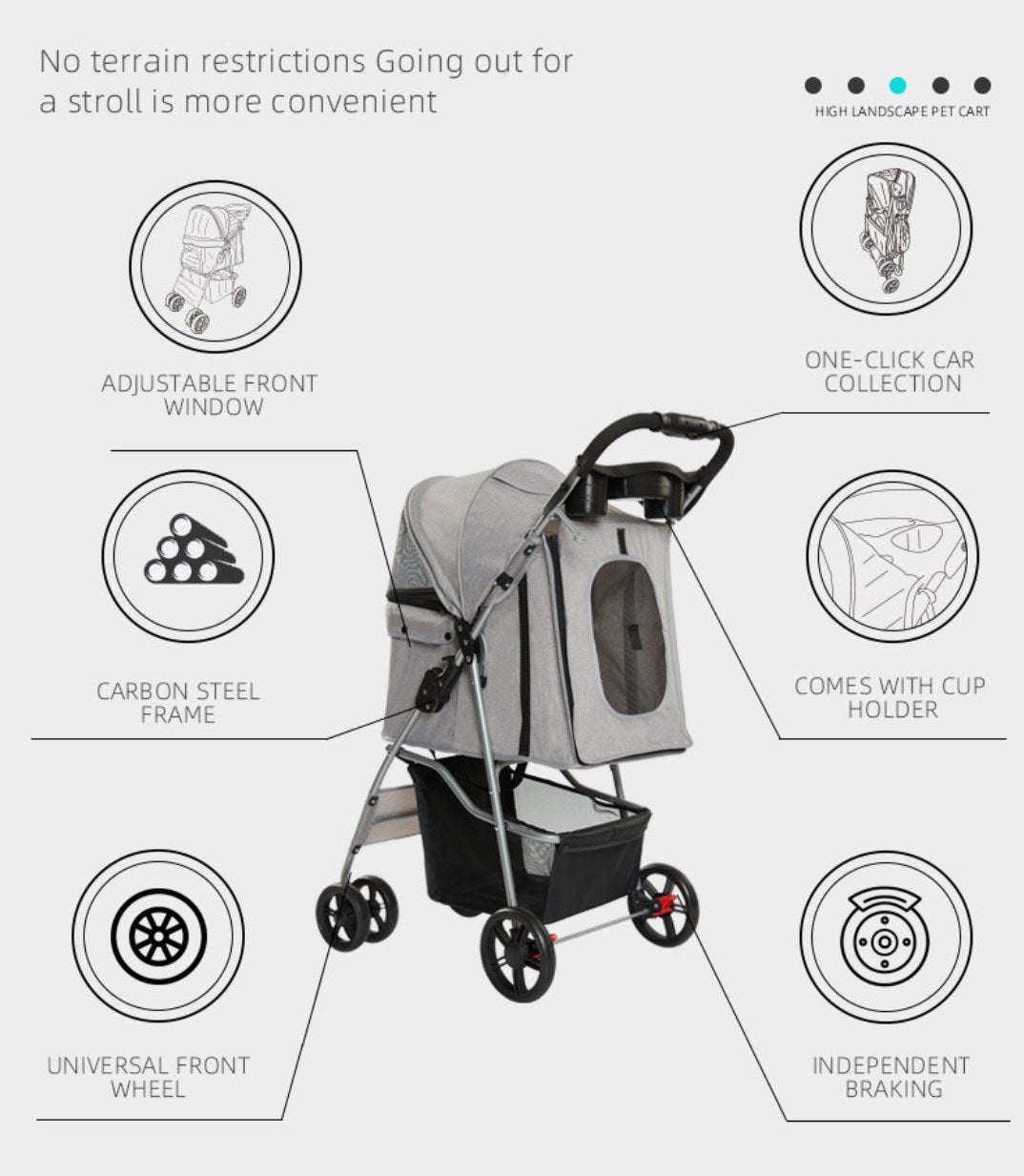 Luxury Foldable Pet Stroller for Cats & Small Dogs | Lightweight Travel Carrier with Breathable Mesh, Storage Basket & Safety Harness